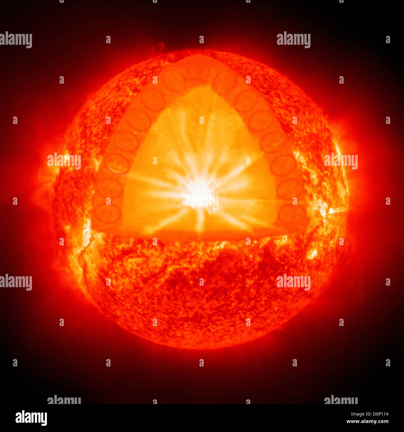 This illustration superimposed on EIT 304 angstrom image Sun taken Solar Heliospheric Observatory (SOHO) shows innermost solar Stock Photo