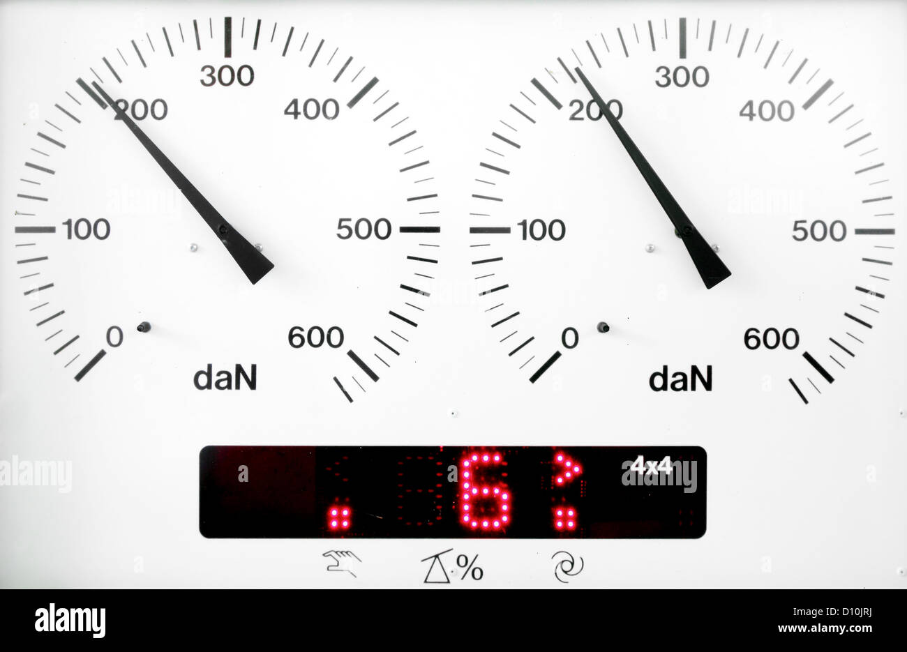 panel control meter of car braking test (working status) Stock Photo