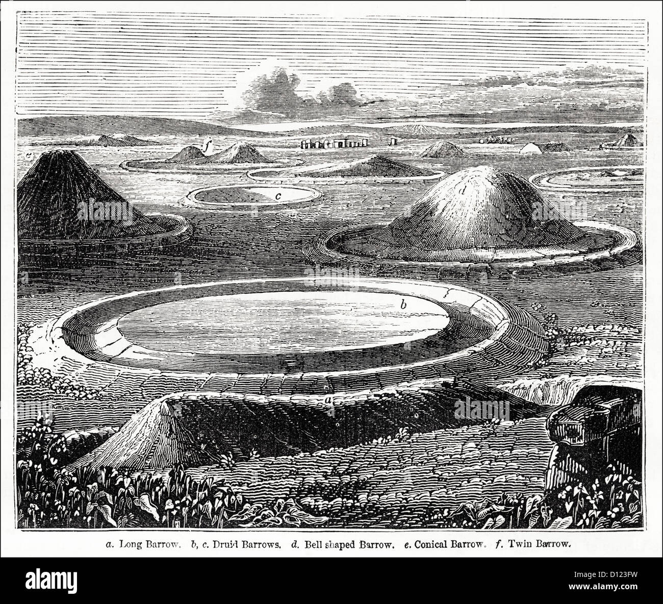 Barrows ancient Neolithic burials in the landscape near Stonehenge. Victorian woodcut engraving circa 1845 Stock Photo