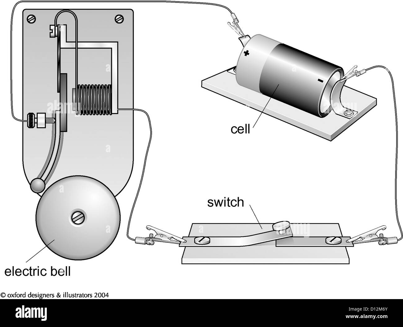 Electric bell hires stock photography and images Alamy