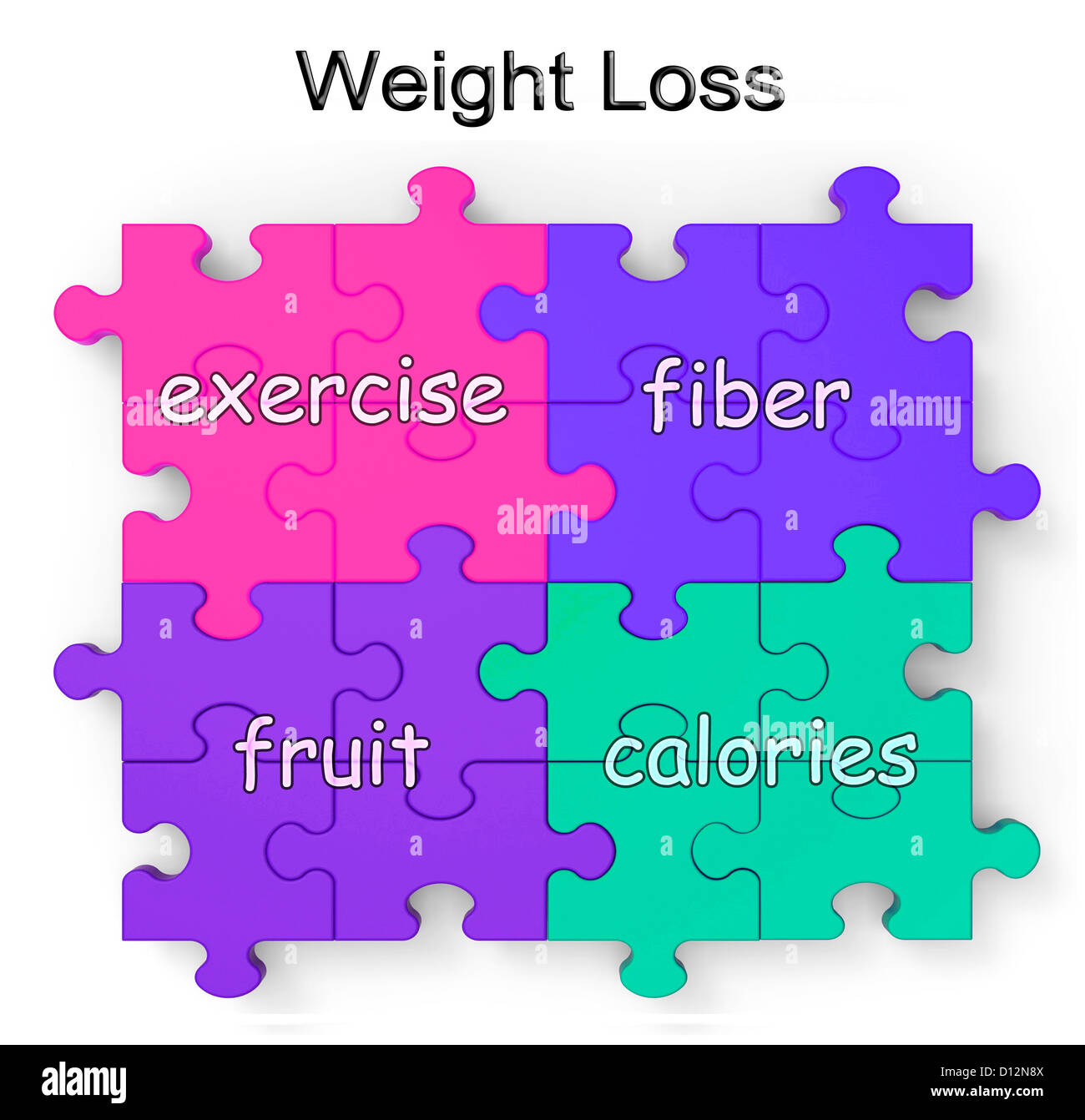 fiber and weight loss
