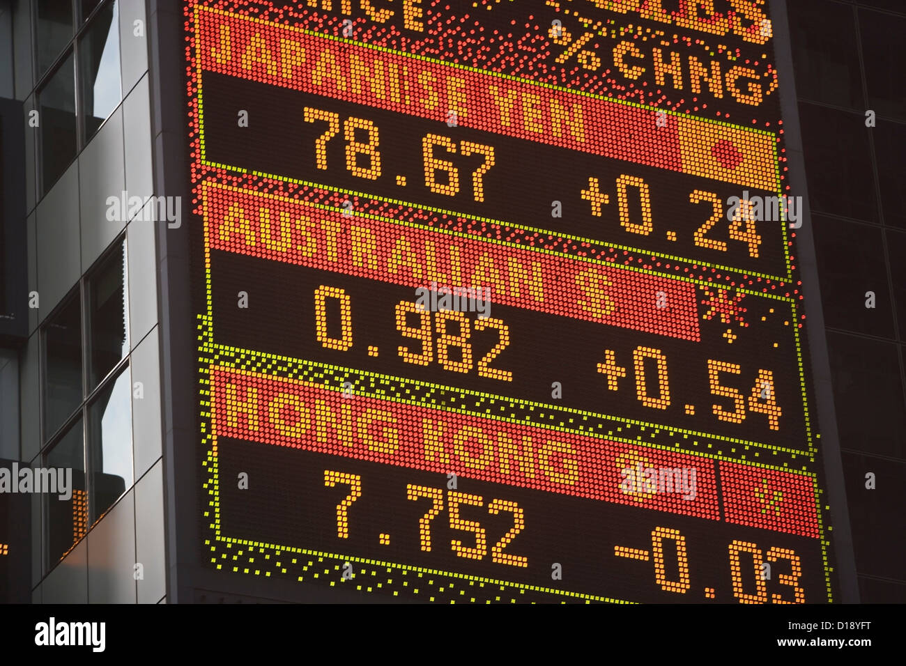 Currency exchange display Stock Photo