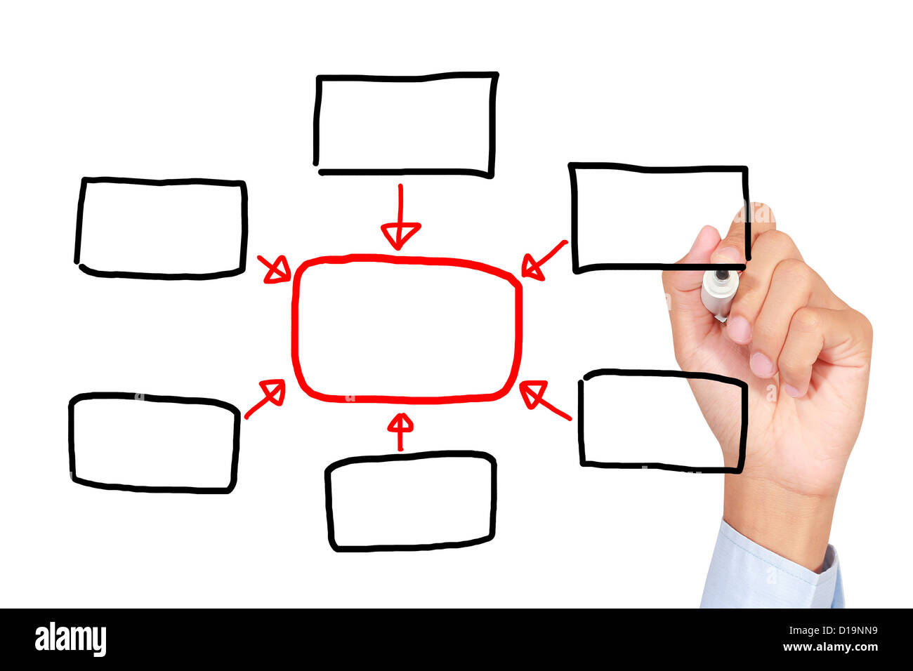Укажите элементы схемы пусто пусто пусто Man with blank whiteboard Cut Out Stock Images & Pictures - Alamy