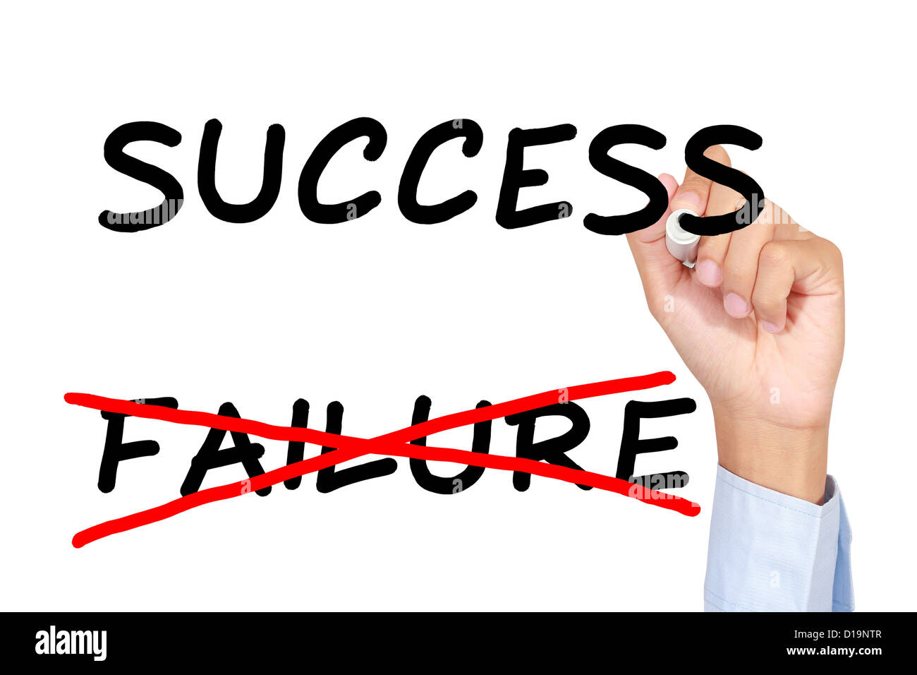 Сила и уверенность. Успех. Картина успеха. The price of success topic. Мотивация.