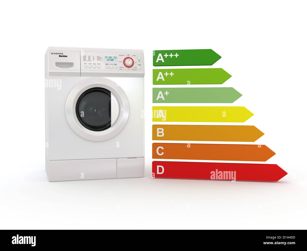 Washing machine with the scale of energy efficiency. 3d Stock Photo Alamy