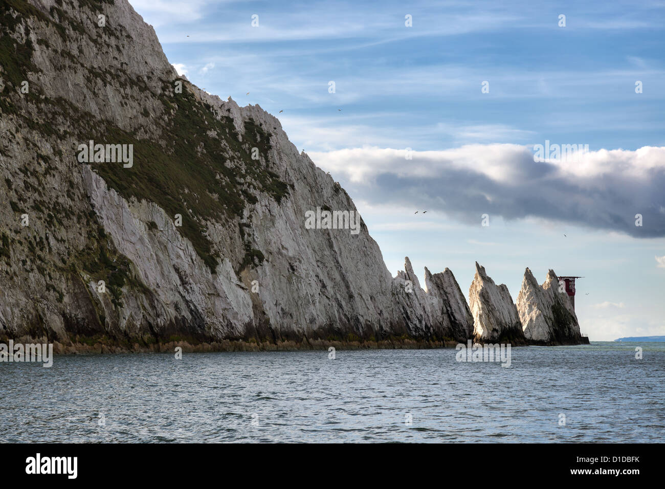 Red cliffs isle of wight hi-res stock photography and images - Alamy
