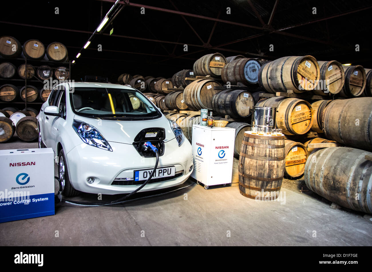 A Nissan Leaf (electric car) charges in the environmentally friendly