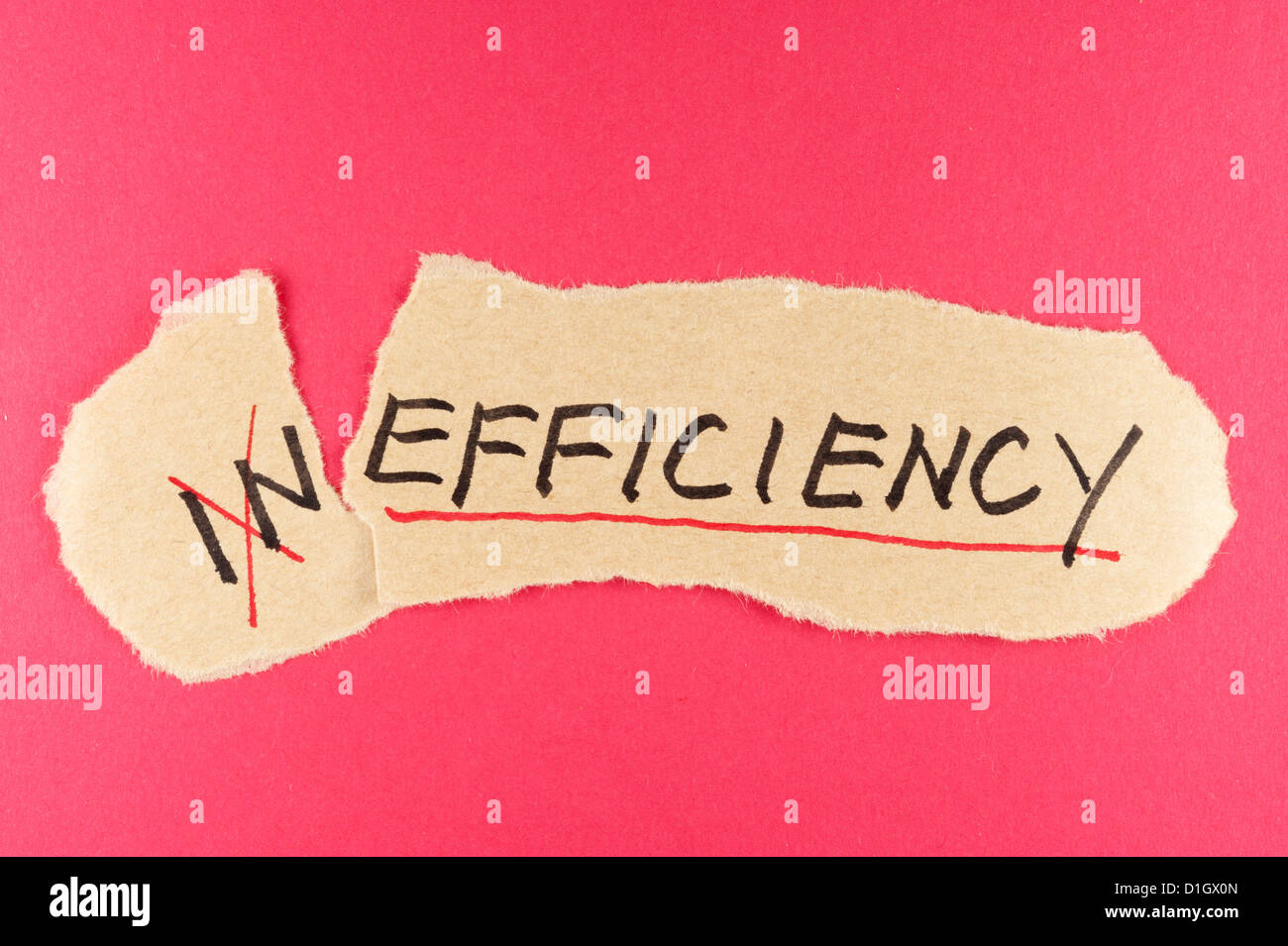 Alter Inefficiency word and changing it to efficiency Stock Photo