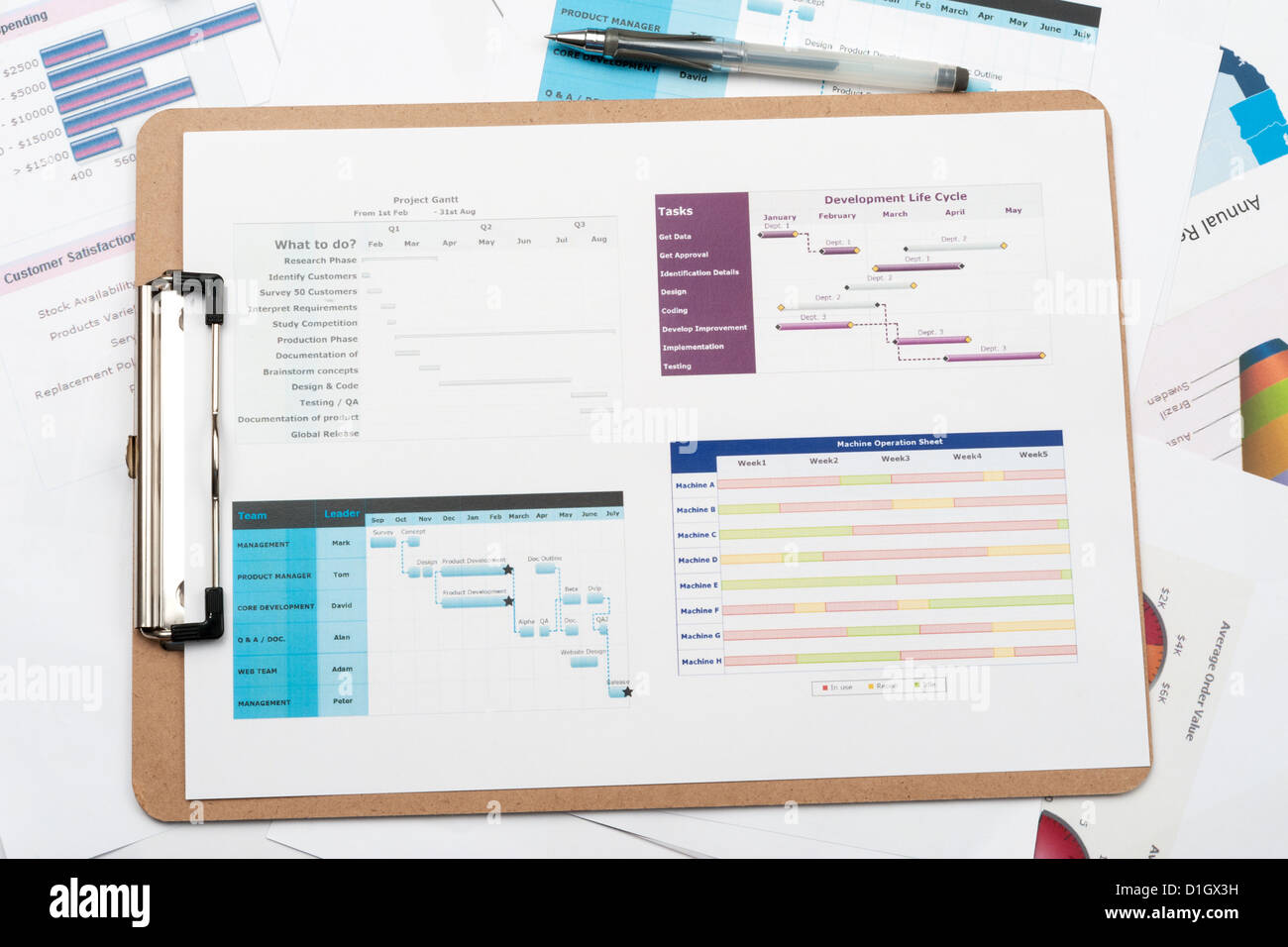 Gantt diagram printed on white paper with a pen on it Stock Photo