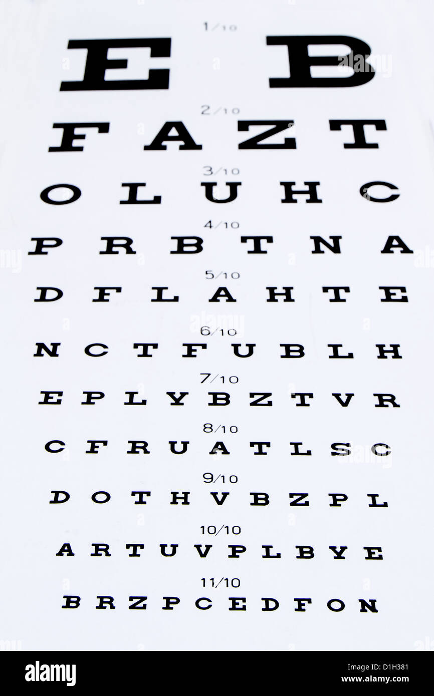 https://c8.alamy.com/comp/D1H381/eye-test-vision-chart-with-mans-face-background-D1H381.jpg