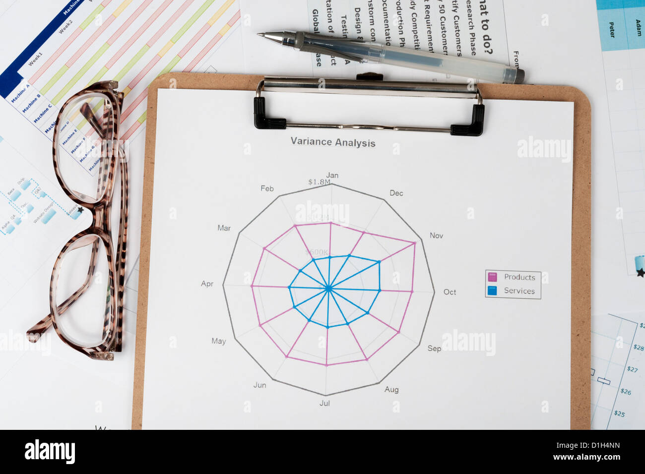 Business graph printed on white paper with pen and glasses Stock Photo