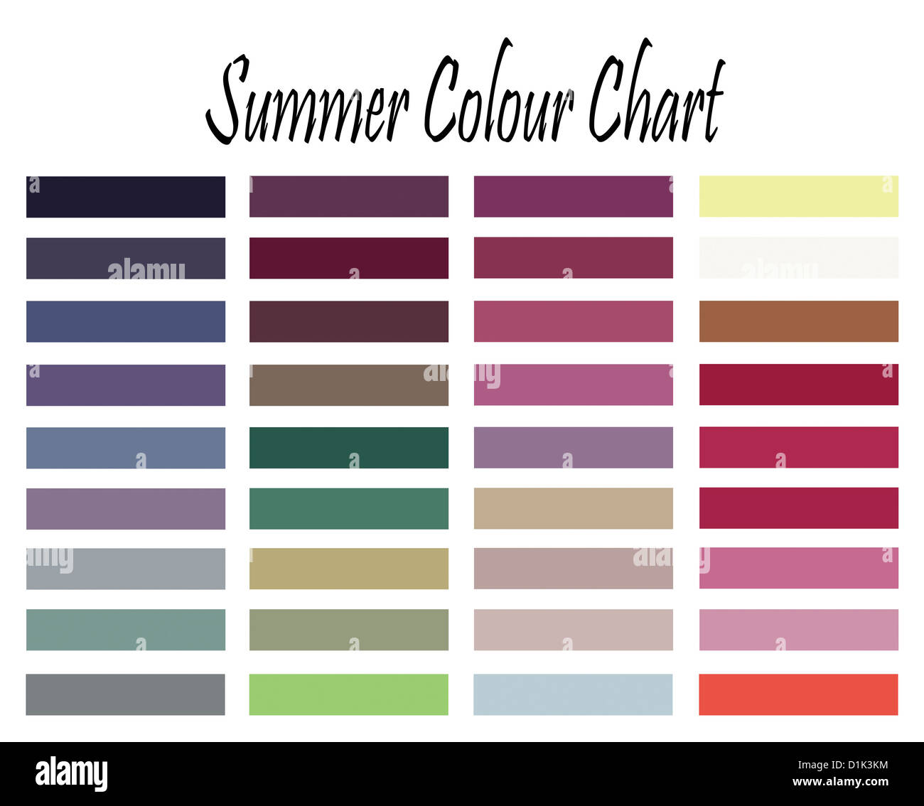 Summer Season Color Chart