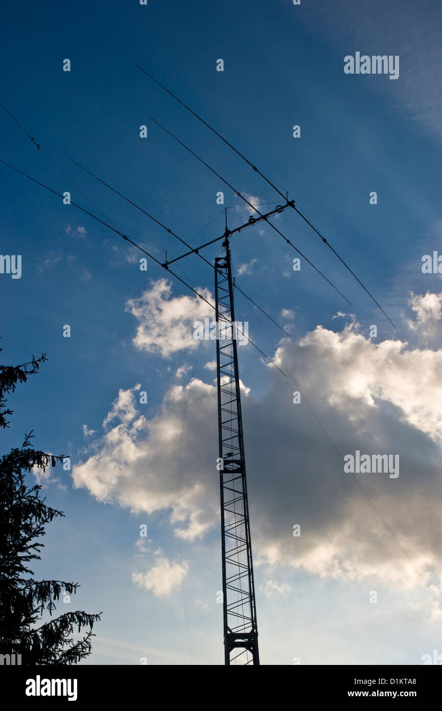 An advanced Amateur Radio station in Poland. Rotary directional