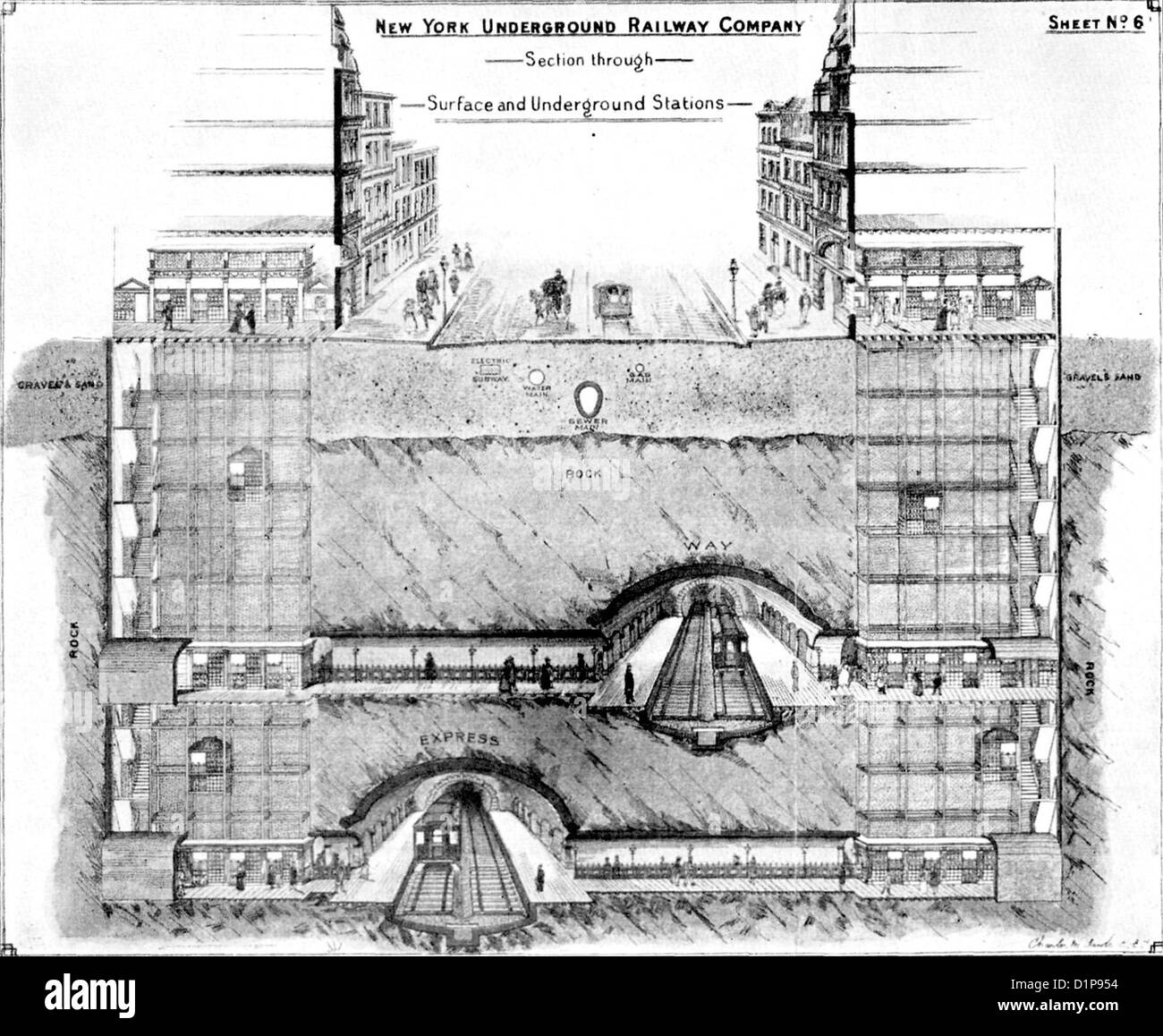 Illustration showing the historic New York Underground, USA Stock Photo