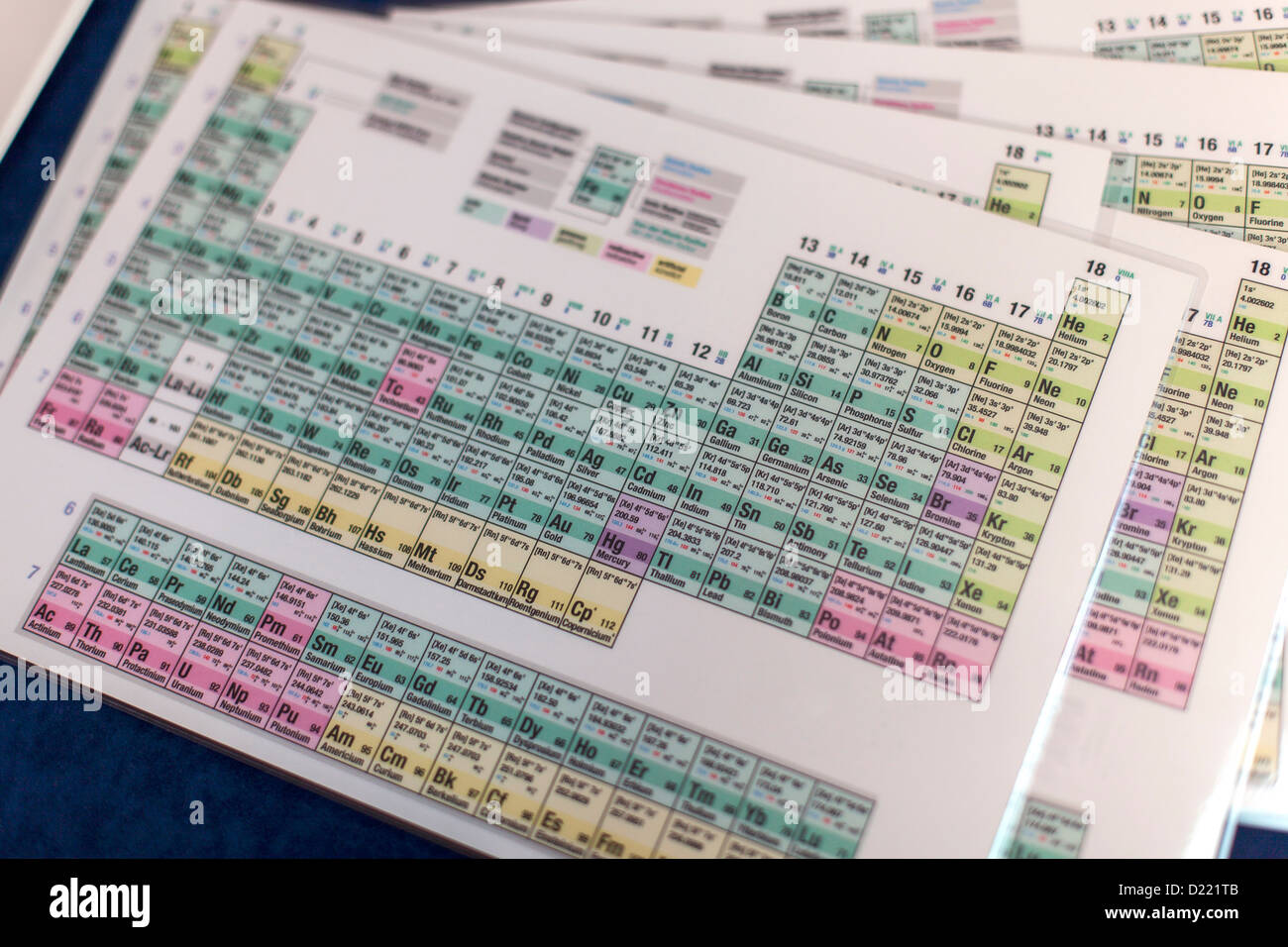 Periodic table Stock Photo