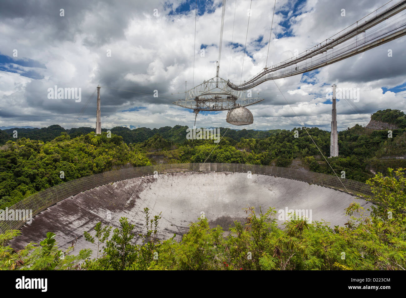 Largest single dish radio telescope hires stock photography and images