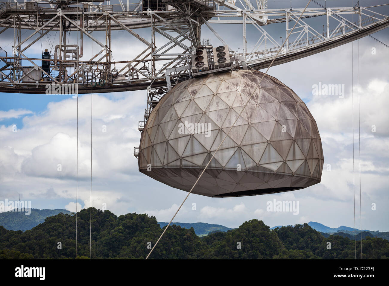 World's Largest Singledish Radio Telescope, Arecibo Observatory