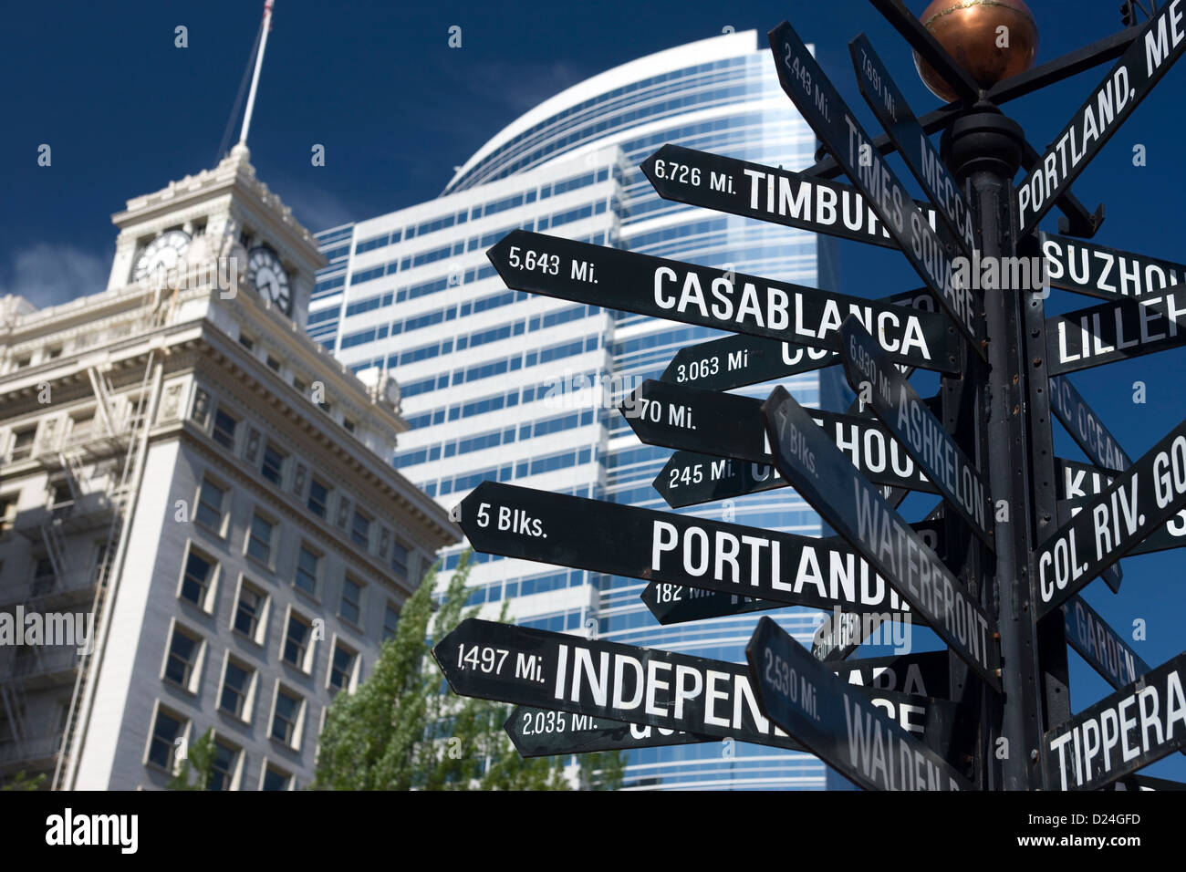 DISTANCE FROM PORTLAND MULTI WORLD CITY DESTINATION SIGNPOST PIONEER ...