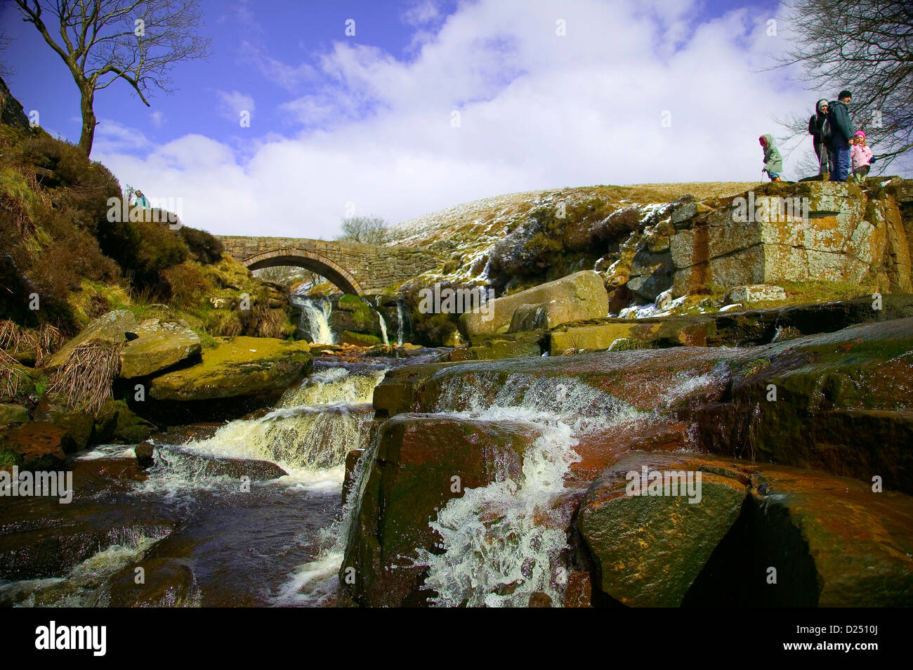 Three Shires Packhorse Bridge Peak District Stock Photo Alamy