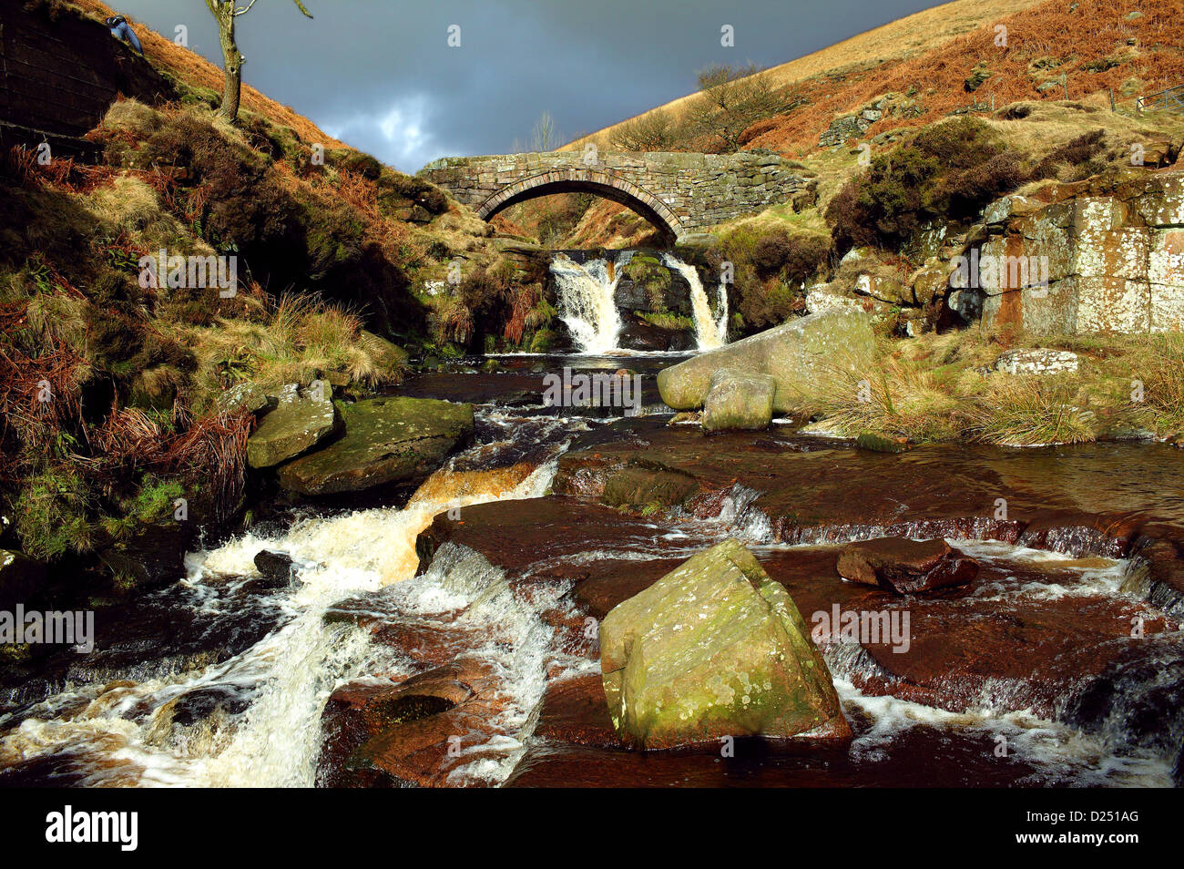 Three Shires Packhorse Bridge Peak District Stock Photo Alamy