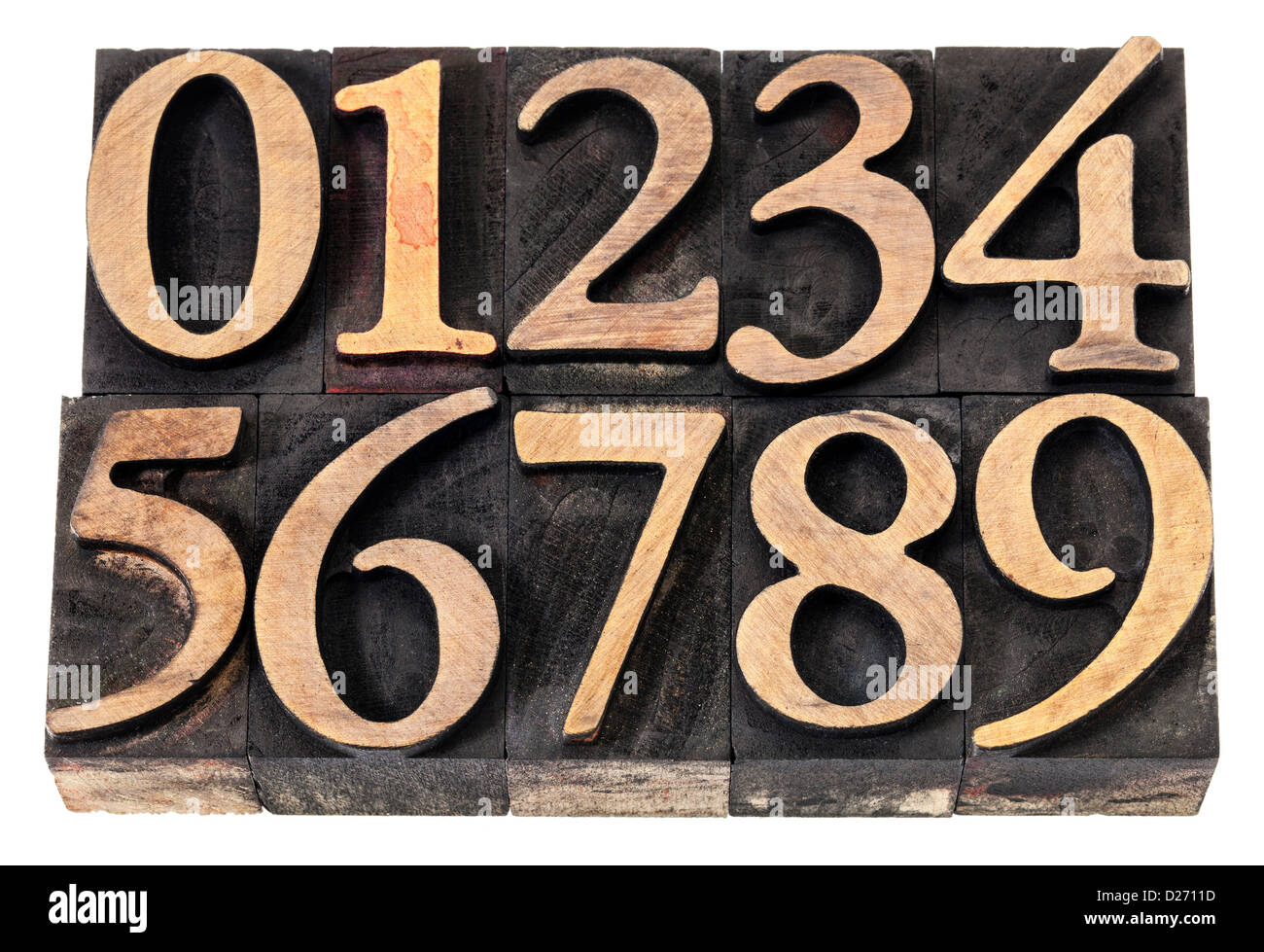 ten numerals from 0 to 9 in vintage wood letterpress blocks stained by black ink, isolated on white Stock Photo