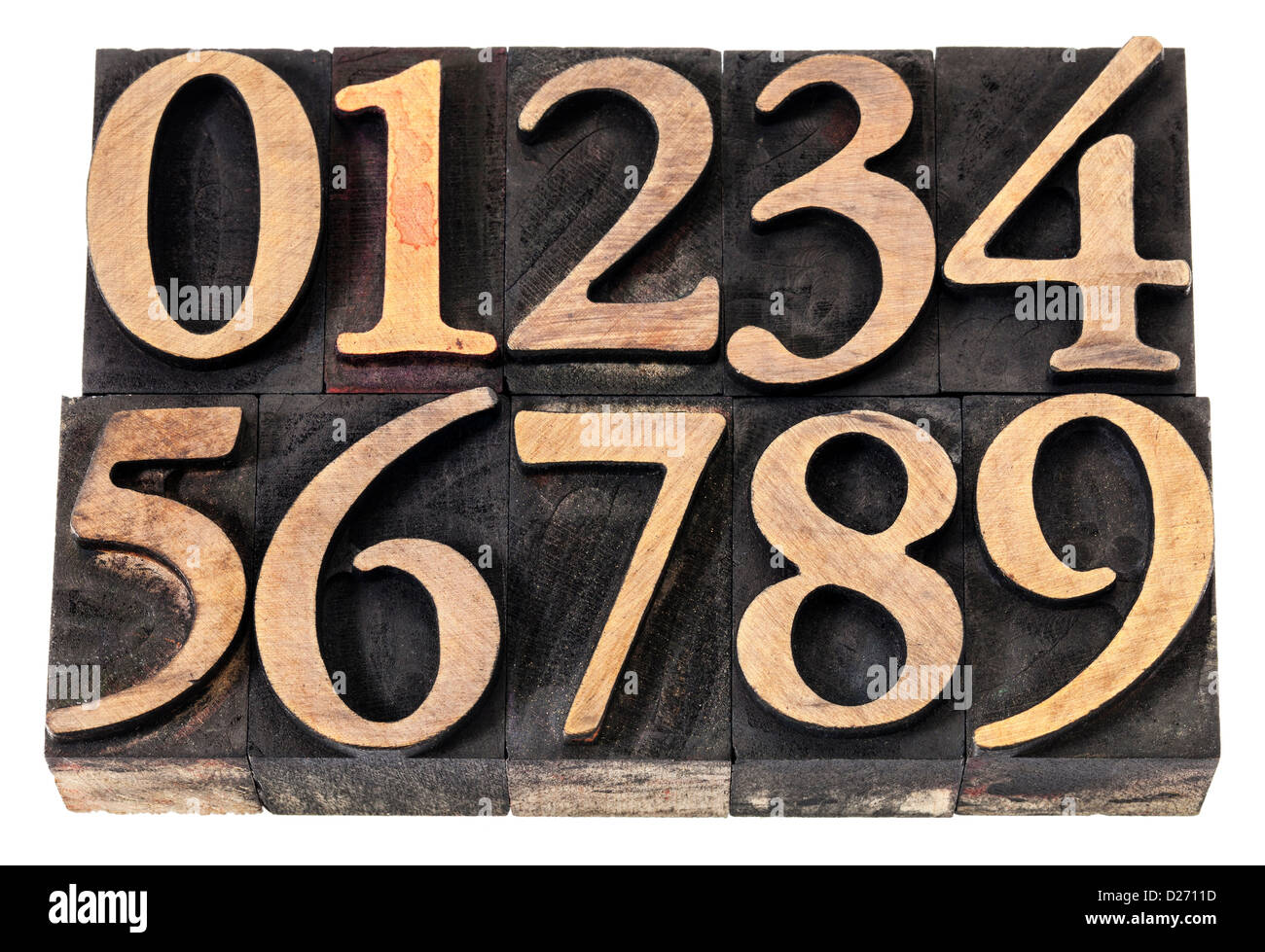 Number 0 9 hi-res stock photography and images - Alamy