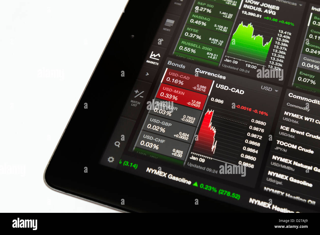 Stock market news live updates: Stocks set fresh record highs as investors  weigh prospects of more stimulus [Video]