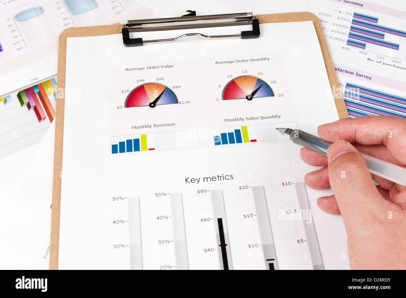 Business graph printed on the white paper with a hand holding a pen on it Stock Photo