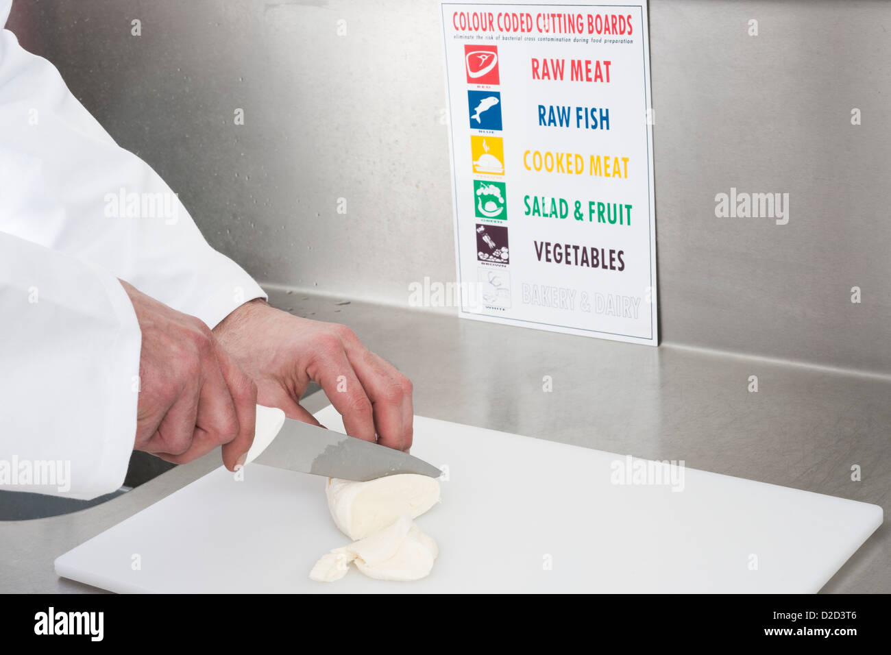 MODEL RELEASED Cutting cheese Working cutting cheese on the appropriate colour-coded board Stock Photo