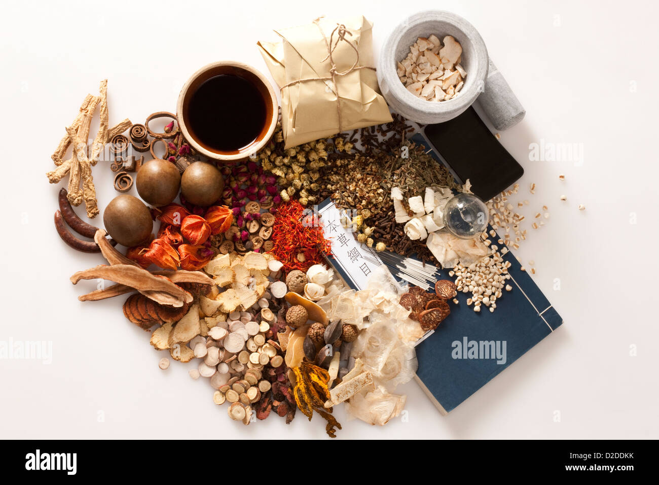 Traditional Chinese herbal medicine therapy with ancient Chinese