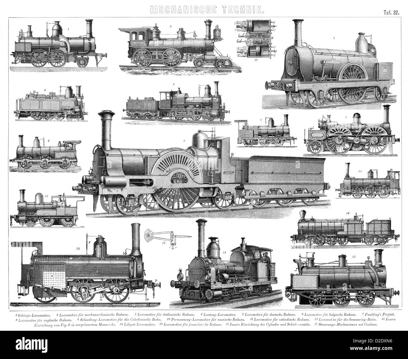 Collection of 19th Century steam trains Stock Photo