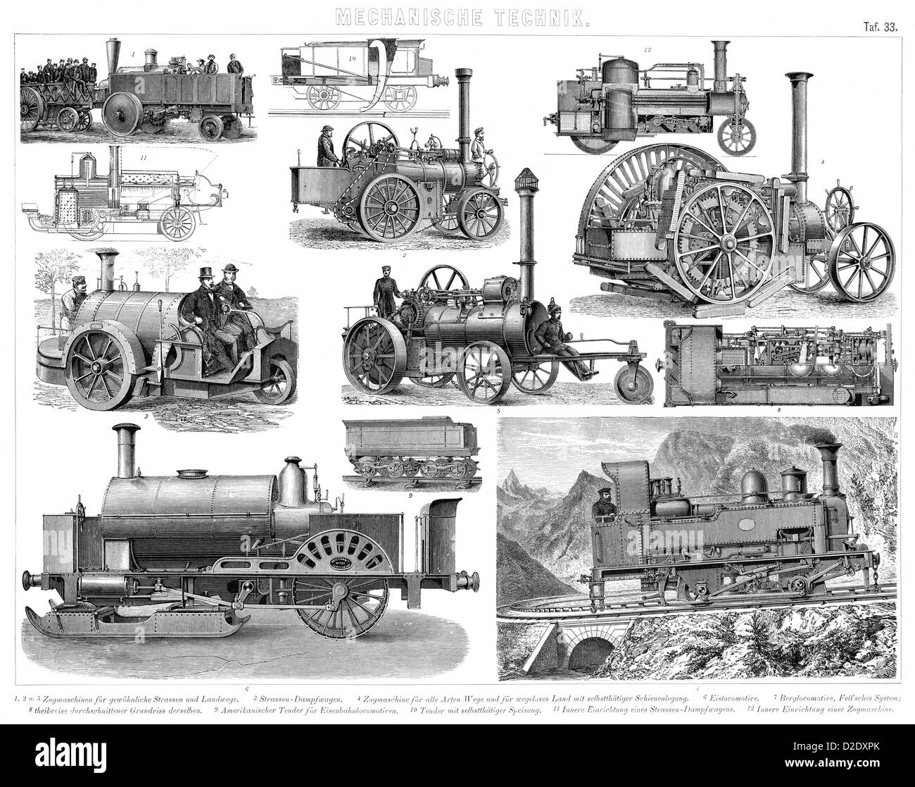 Vintage Locomotive, Trains and Steam Engines from the 19th Century Stock Photo