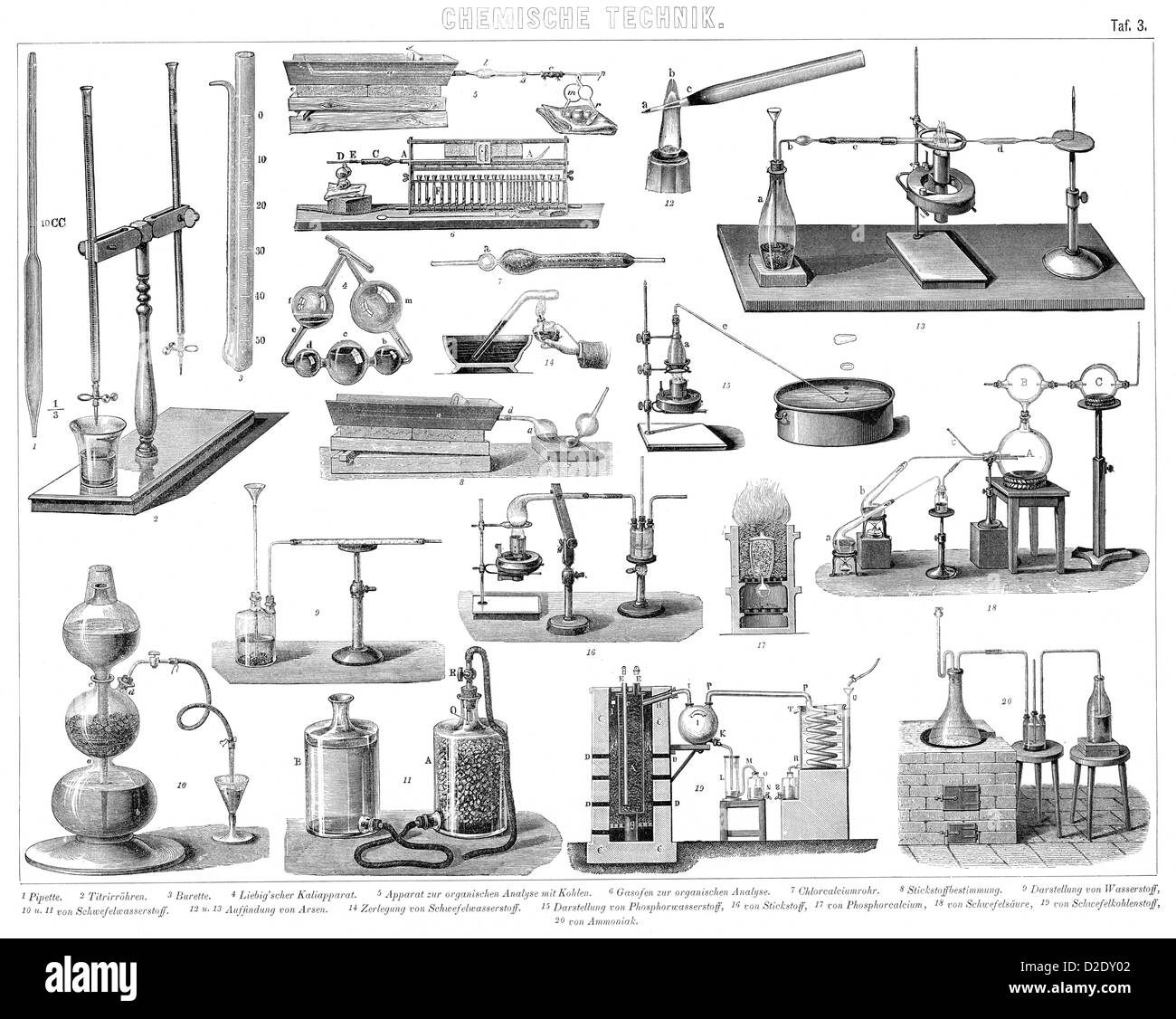 Vintage Chemistry Equipment from the 19th Century Stock Photo Alamy