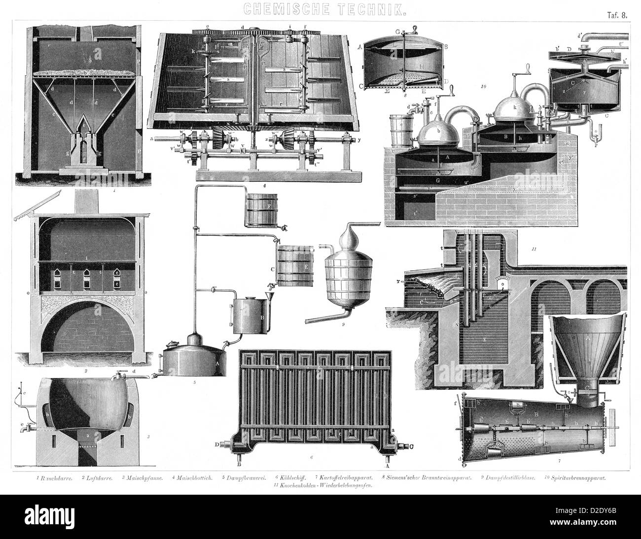 Vintage Chemistry Equipment from the 19th Century Stock Photo