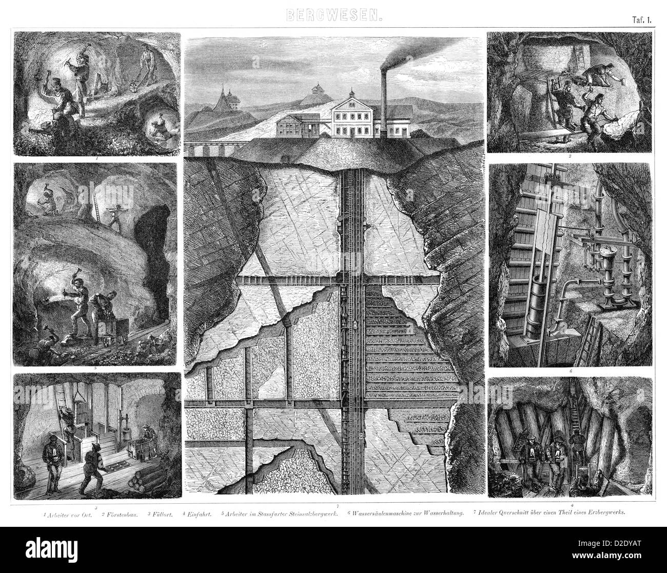 Vintage pictures of mining from the 19th Century Stock Photo