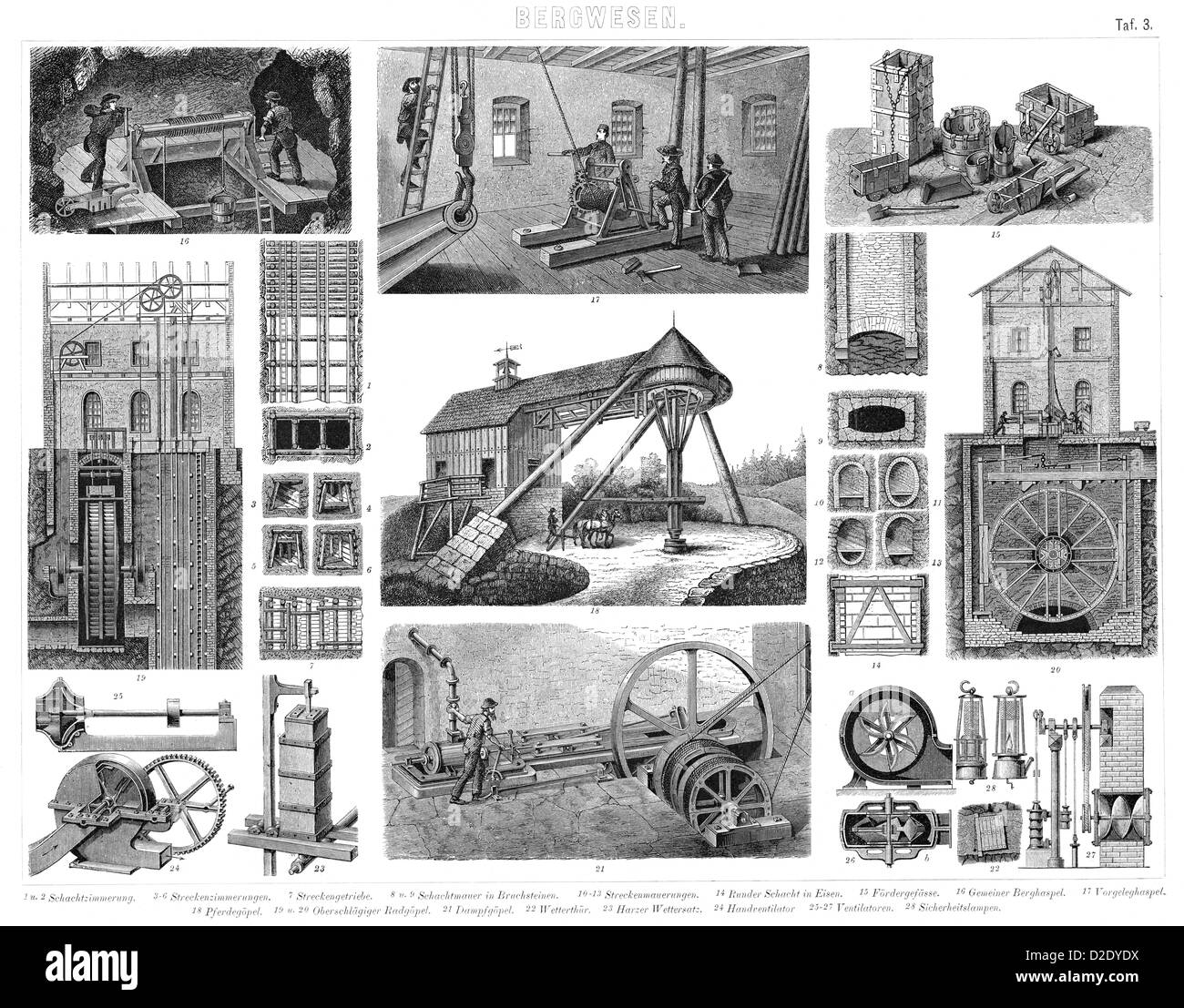 Vintage pictures of mining from the 19th Century Stock Photo