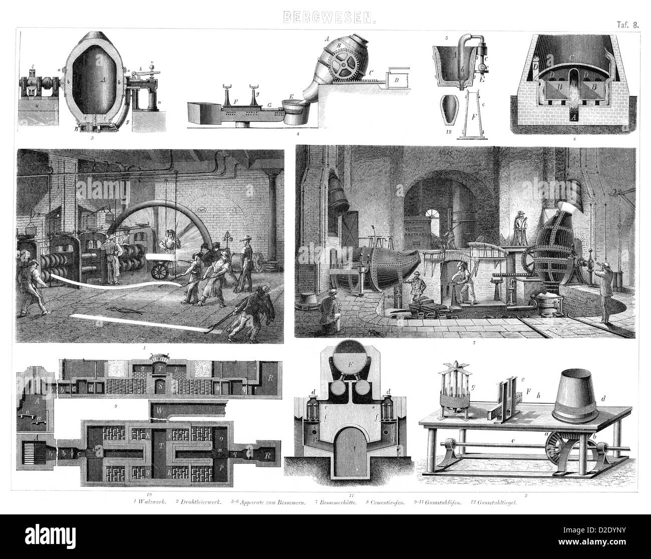 Vintage pictures of iron and steelworks from the 19th Century Stock Photo