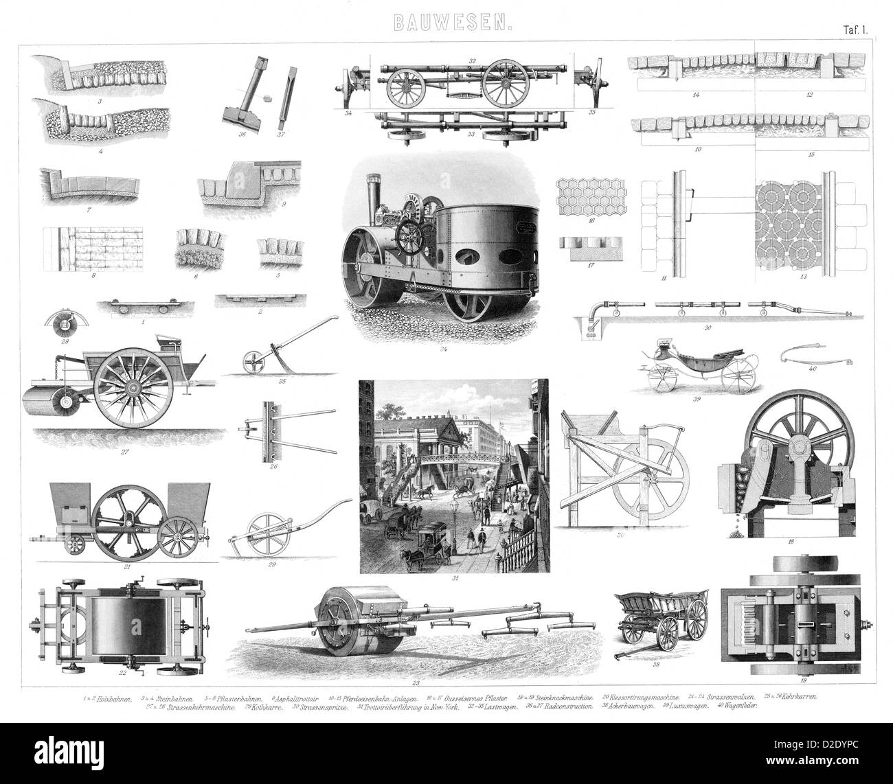 Vintage construction industry equipment from the 19th Century Stock