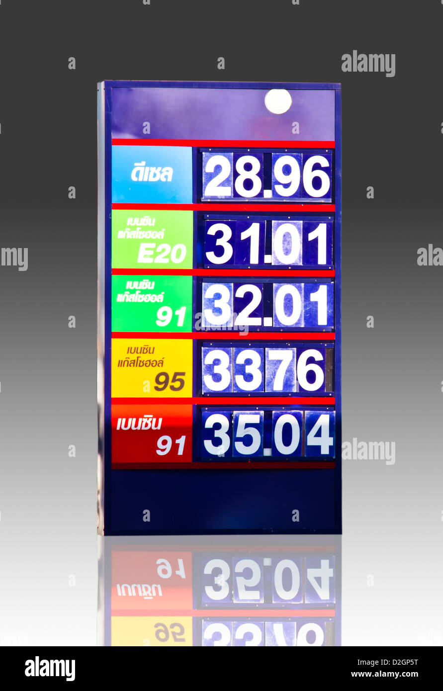 The fuel price signs. Used as the background Stock Photo - Alamy