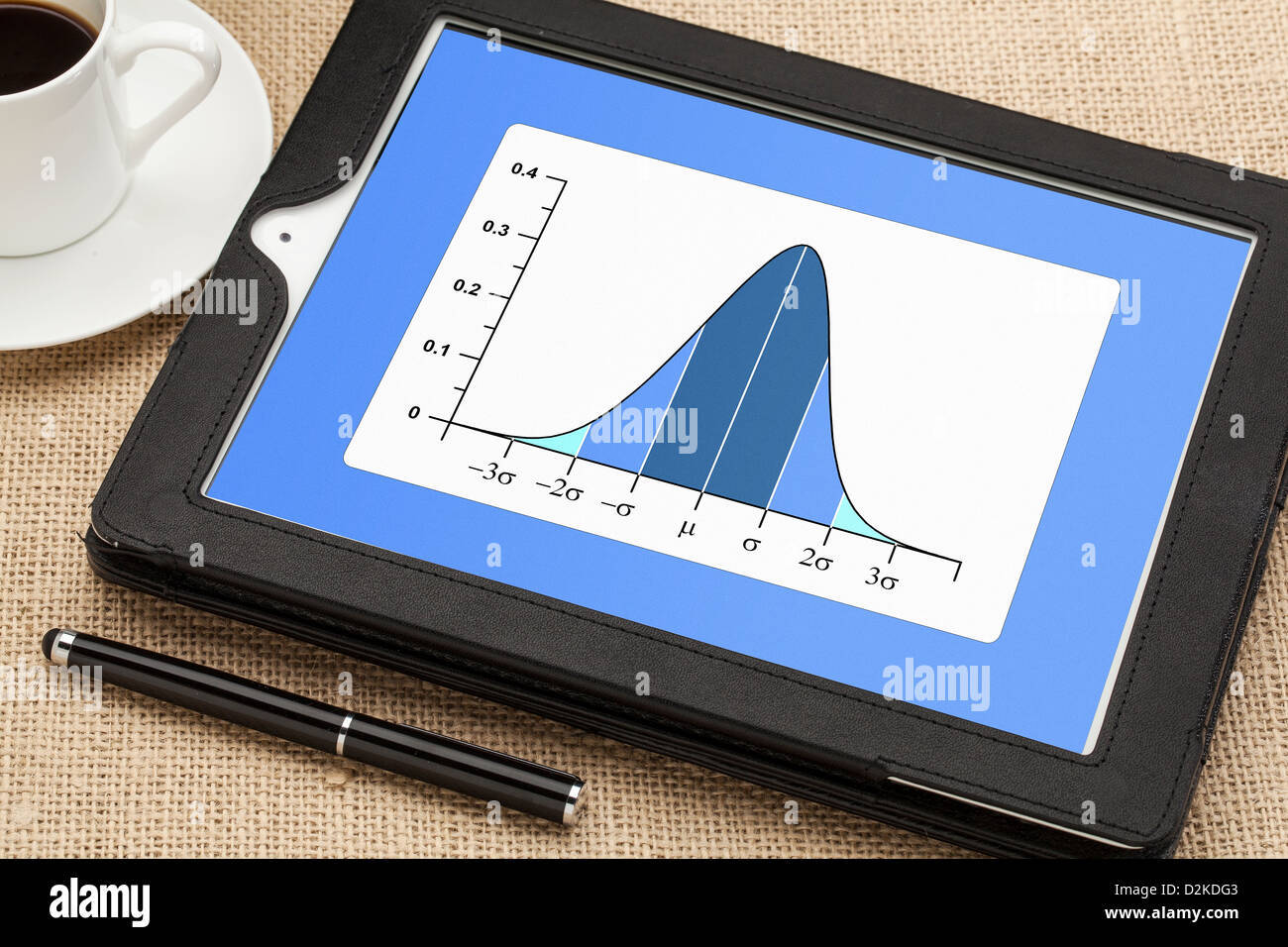 Gaussian, bell or normal distribution curve on digital tablet computer together with a cup of coffee and stylus pen Stock Photo