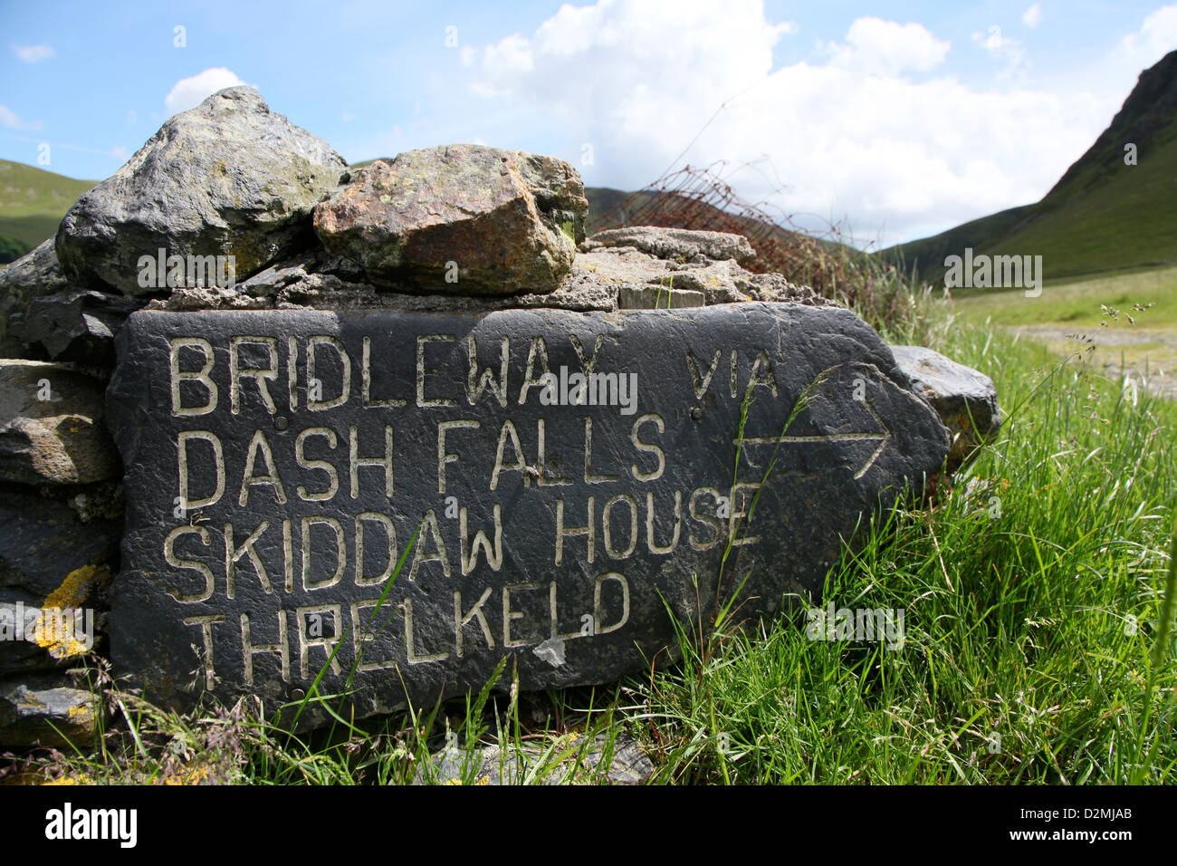 Signposts Rock An authentic signpost made of slate with the destinations engraved on ...