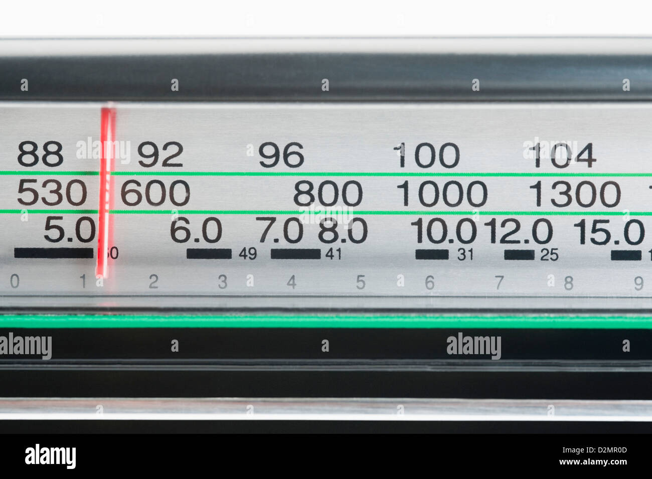 Receiver dial of a radio Stock Photo - Alamy