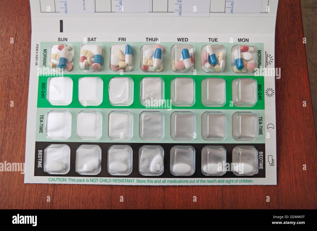 What Is A Blister Pack Used For At Louise Whipple Blog