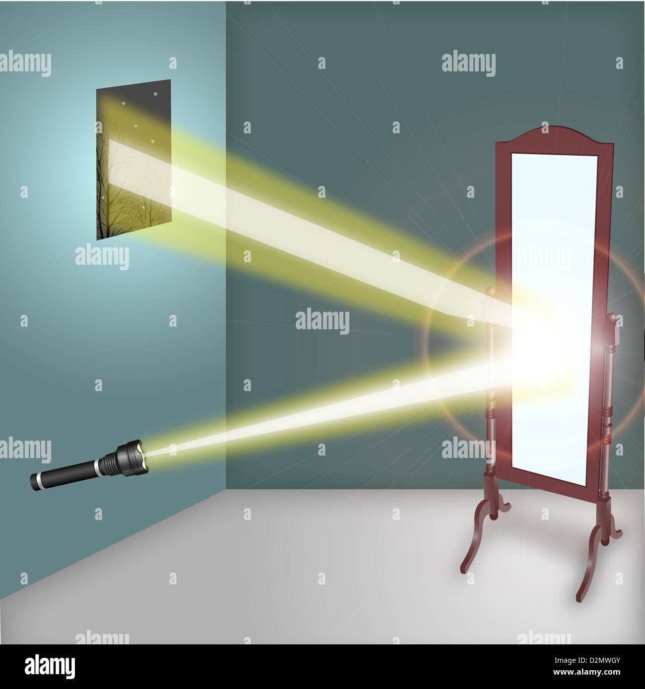 Light And Mirror Reflection
