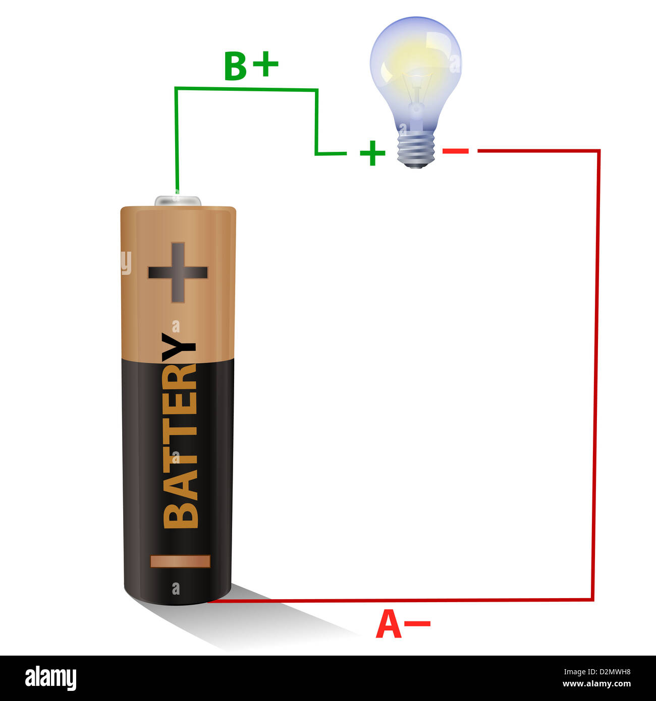 Battery connected to a light bulb Stock Photo