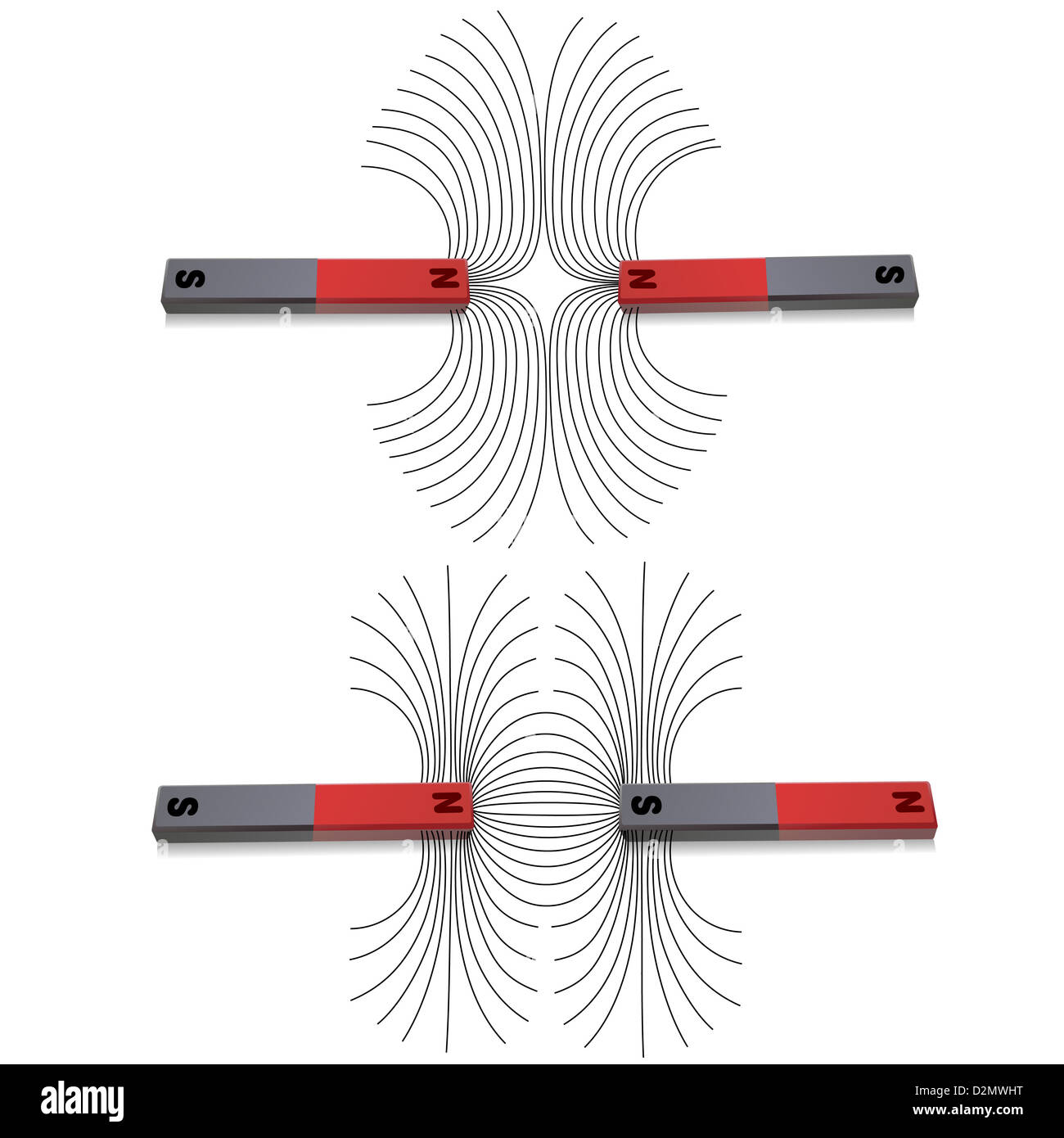 Attraction and detraction between magnetic poles Stock Photo