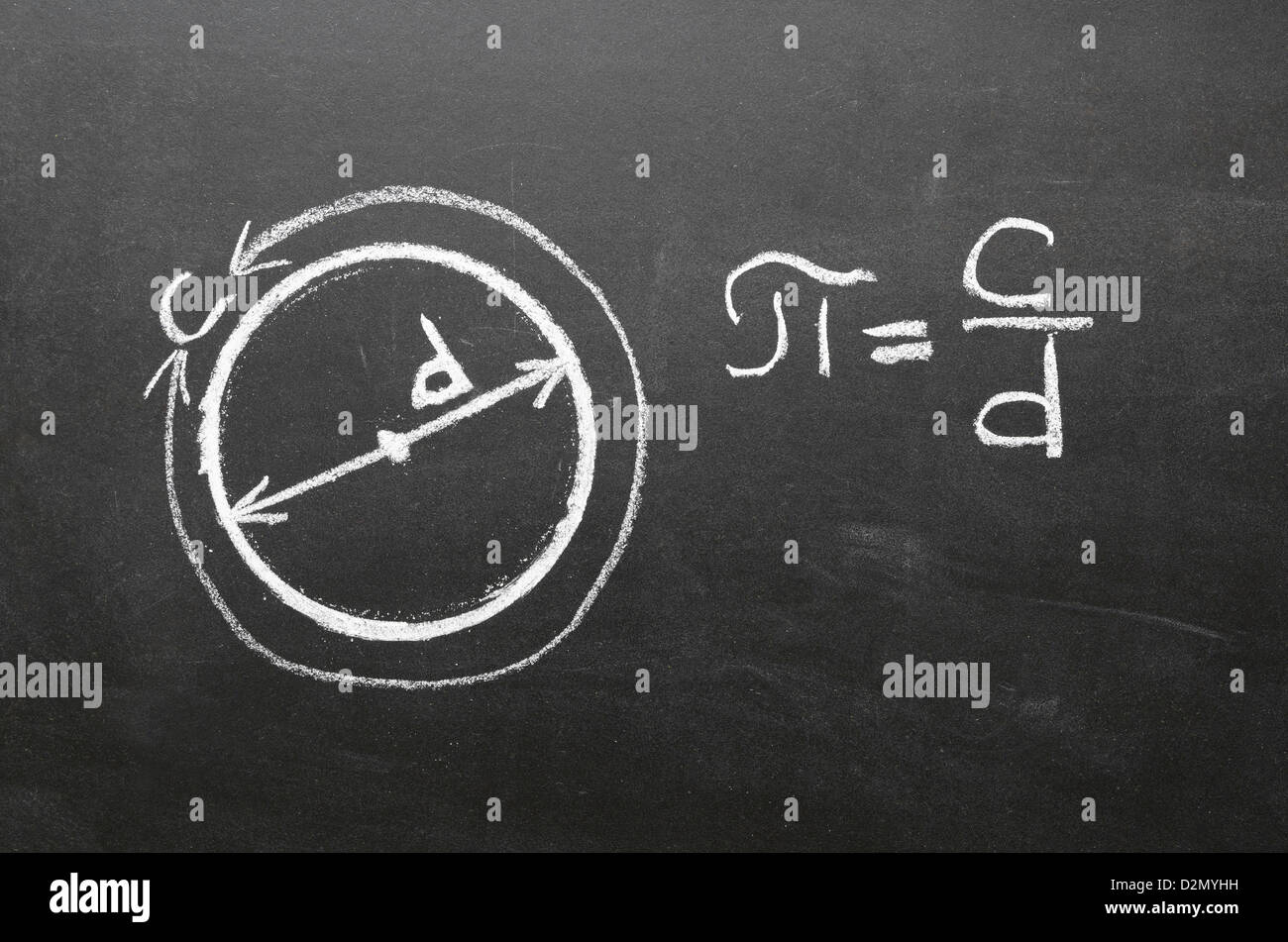 definition of main mathematical constant the number PI Stock Photo