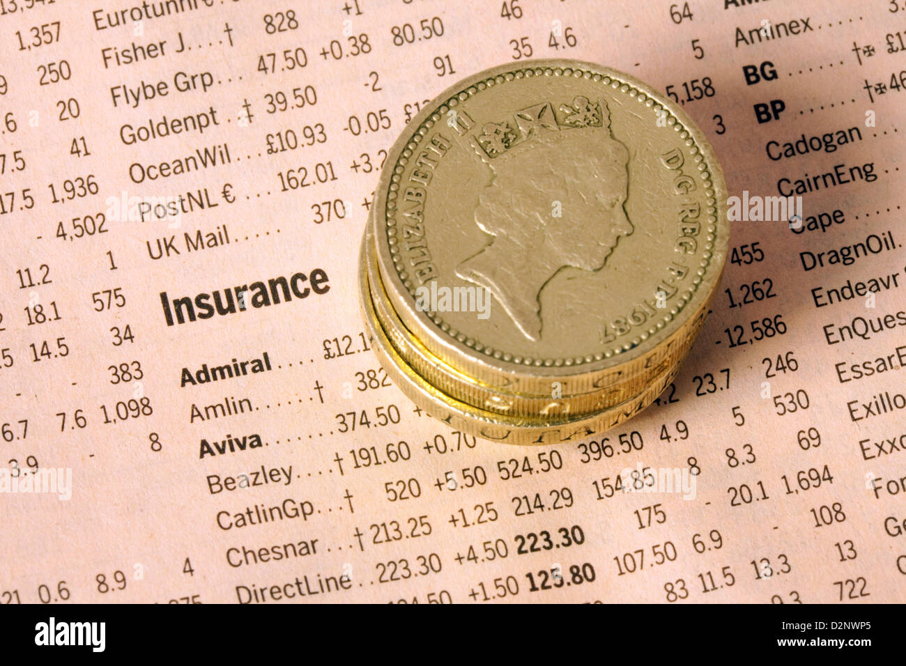 Pound coins and Insurance companies share values in the Financial Times, Britain, UK Stock Photo