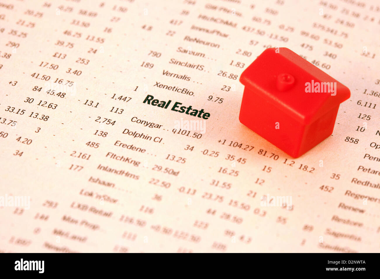 Real Estate property market share listings in the Financial Times newspaper, concept, Britain, UK Stock Photo