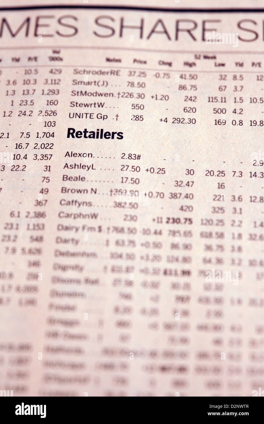 Retailers stocks and shares prices in the  Financial Times  newspaper, UK Stock Photo